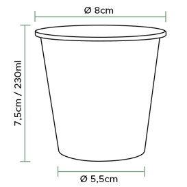 Vaso Reutilizable Económico PS Bicolor Turquesa 230ml (420 Uds)