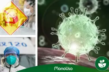 Coronavirus: ¿qué es? prevención, síntomas y tratamientos