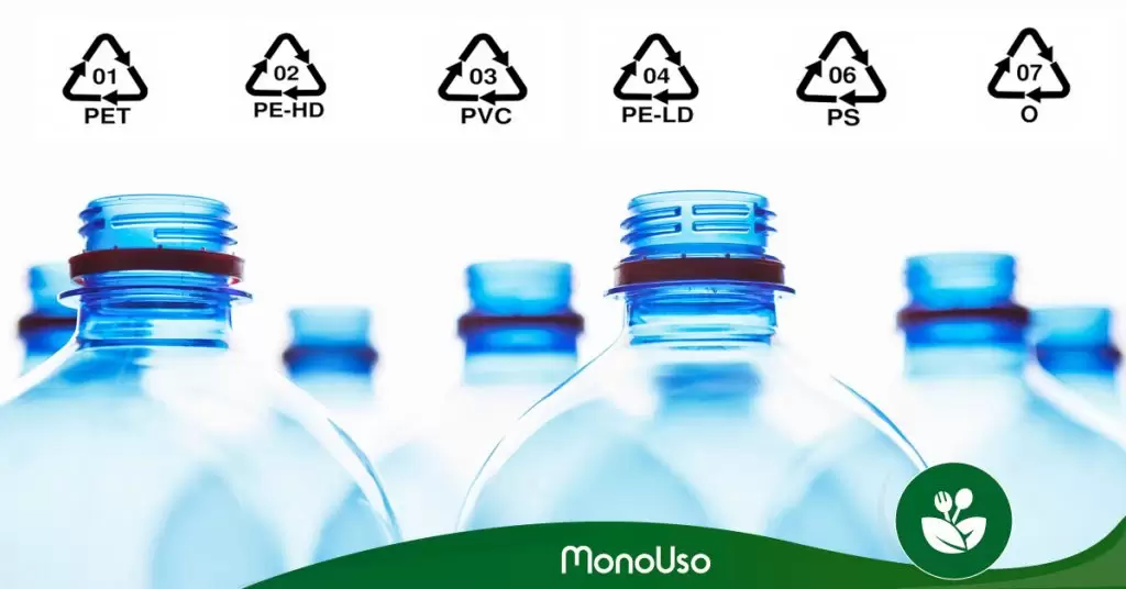 Tipos de plástico y cómo reciclarlos