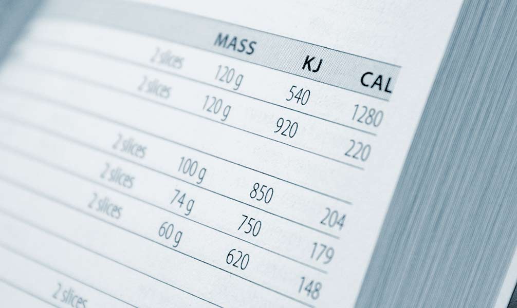 Tabla de consulta sobre alimentos y sus calorías