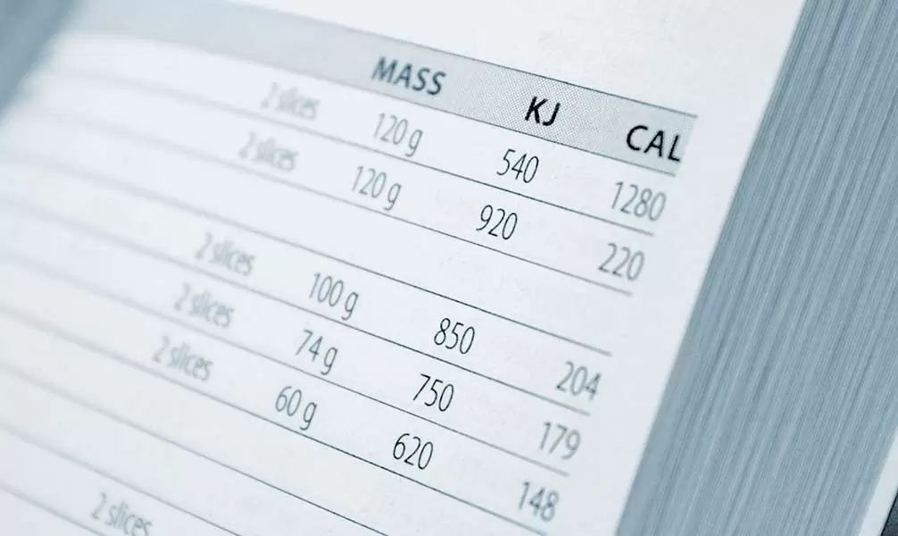 Tabla de consulta sobre alimentos y sus calorías